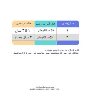 کلاه بچه گانه فرانسوی مدل برت