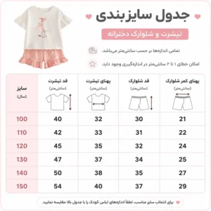 جدول سایزبندی ست تیشرت و شلوارک دخترانه طرح خرگوش فانتزی Malwee (مناسب ۲ تا ۹ سال)