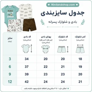 جدول سایزبندی ست ۴ تکه نوزادی طرح Grandma (مناسب نوزادان صفر تا ۱۲ ماه)