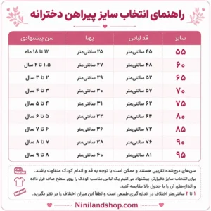 جدول سایزبندی