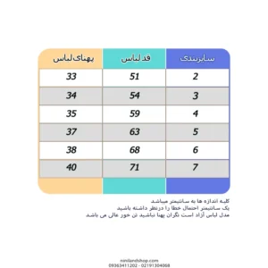 پیراهن دخترانه بچگانه طرح توت فرنگی برند لیتل ماون (مناسب کودکان 2 تا 7 سال) 